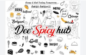 best restaurant billing software