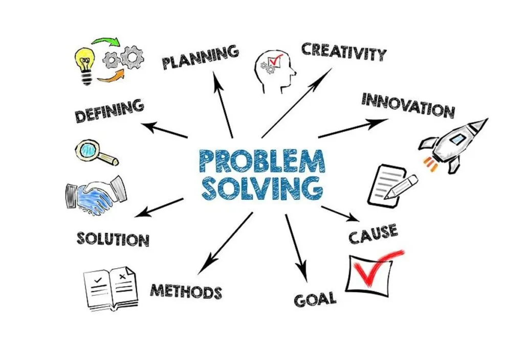 POS software for startups